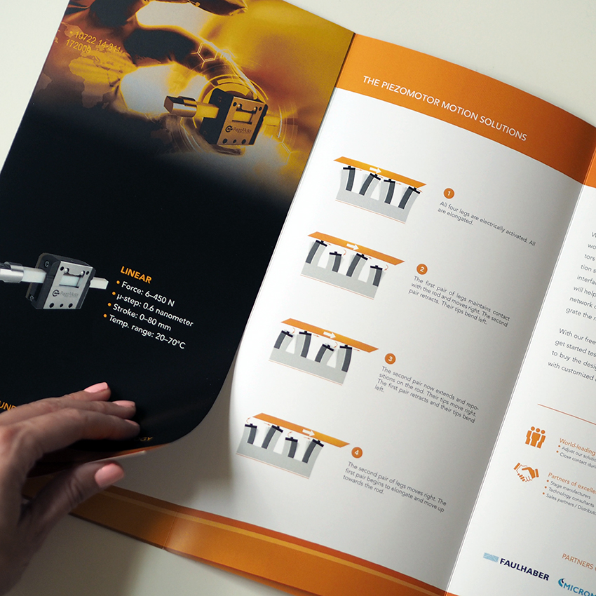 8-sidig folder till Piezo motor
