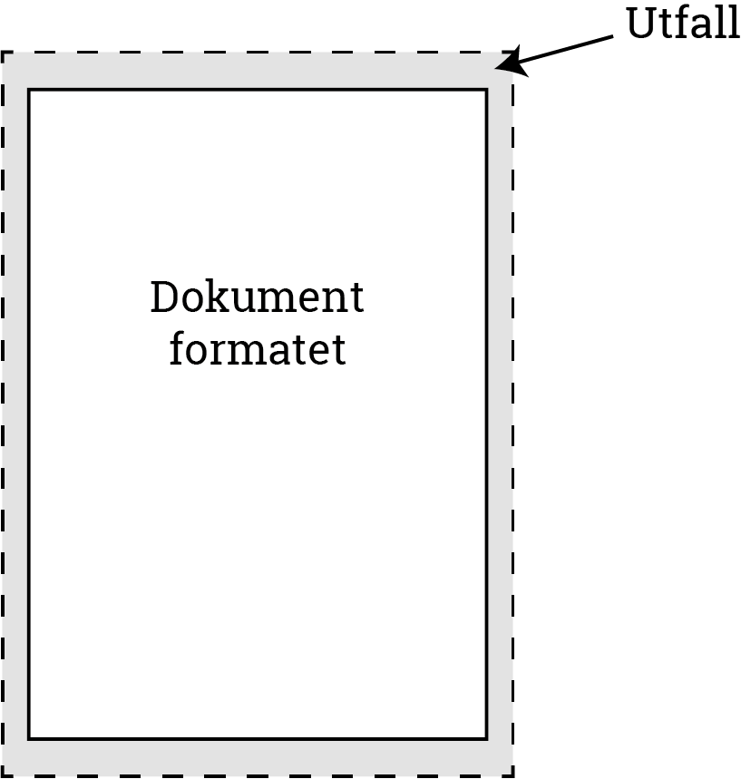 Utfallande bild